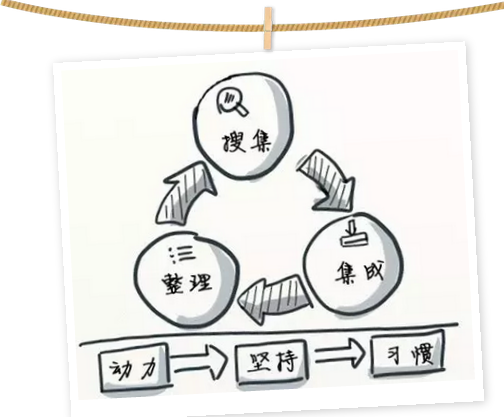 分數.png