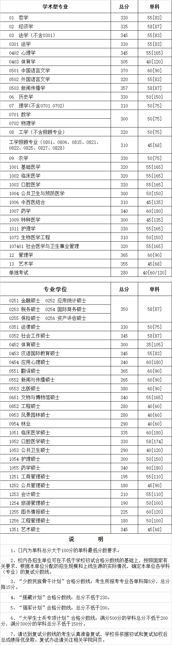 http://www.iotnavig.cn/uploadfile/2017/0331/20170331095937757.png
