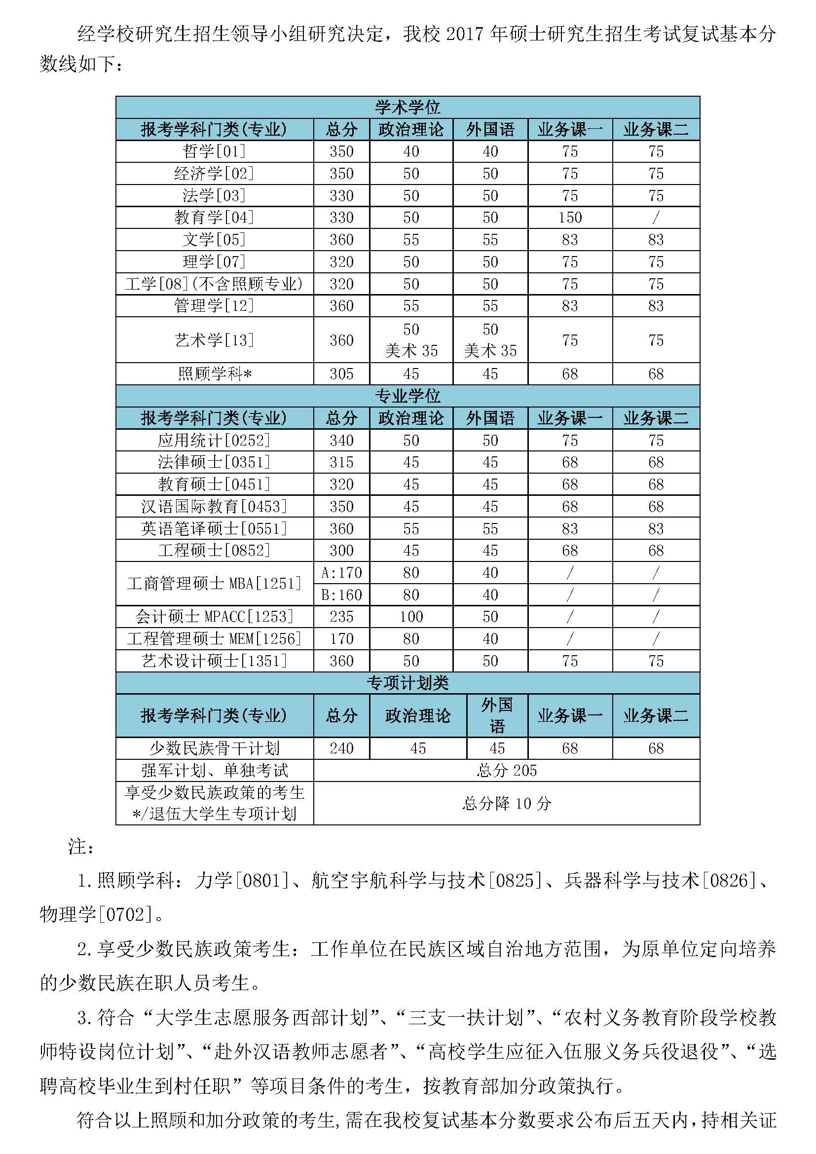 http://www.iotnavig.cn/uploadfile/2017/0331/20170331100555511.jpg
