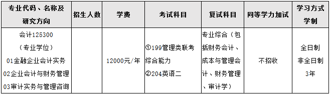 江西師范大學(xué)2017年碩士研究生招生專業(yè)目錄