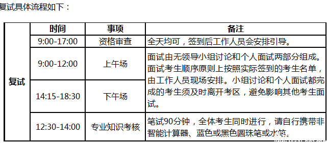 請稍候