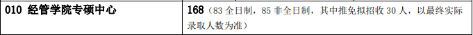 2020MPAcc復試科目 | 北方化工大學2020MPAcc會計碩士復試科目