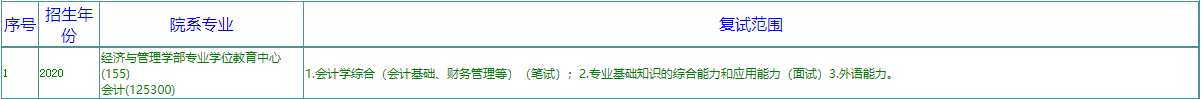 2020MPAcc復試科目 | 華東師范大學大學2020MPAcc會計碩士復試科目