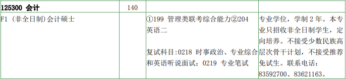 2020MPAcc復(fù)試科目 | 南京大學(xué)2020MPAcc會(huì)計(jì)碩士復(fù)試科目