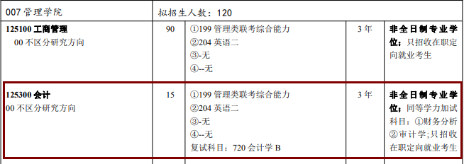 2020MPAcc復試科目 | 中國礦業(yè)大學2020MPAcc會計碩士復試科目