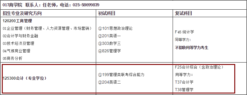 2020MPAcc復試科目 | 南京信息工程大學2020MPAcc會計碩士復試科目