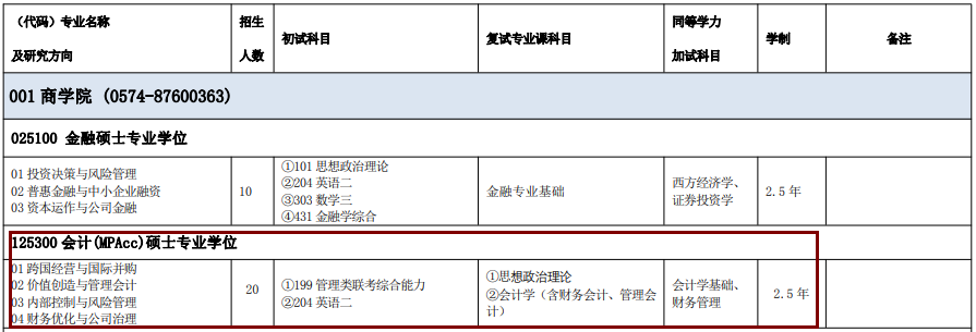 2020MPAcc復(fù)試科目 | 寧波大學(xué)2020MPAcc會(huì)計(jì)碩士復(fù)試科目