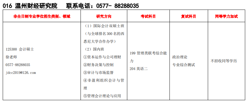 2020MPAcc復試科目 | 華東交通大學2020MPAcc會計碩士復試科目