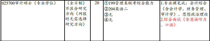 2020MAud復(fù)試科目 | 山東財經(jīng)大學(xué)2020MAud審計碩士復(fù)試科目