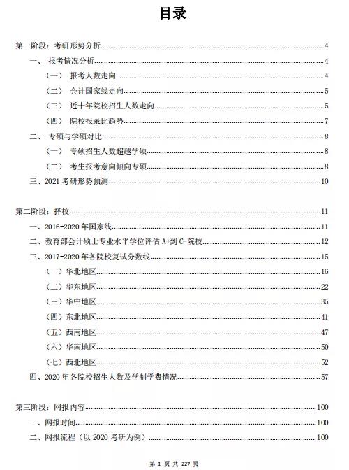 2021MPAcc擇校:超全的會計碩士藍(lán)皮書,為你擇校保駕護航!