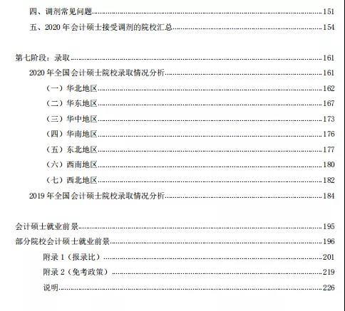 2021MPAcc擇校:超全的會計碩士藍(lán)皮書,為你擇校保駕護航!