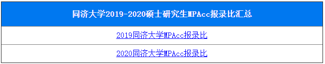 2021MPAcc院校信息:同濟大學(xué)2021年會計碩士招生信息公示