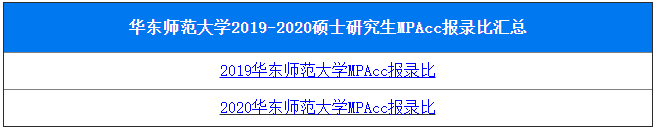 2021MPAcc院校信息:華東師范大學2021年會計碩士招生信息公示