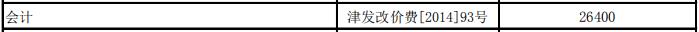 全日制學(xué)費(fèi)