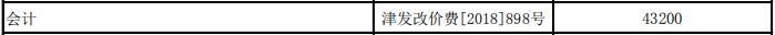非全學(xué)費(fèi)