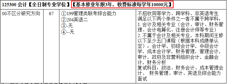 東北師范大學(xué)學(xué)制學(xué)費